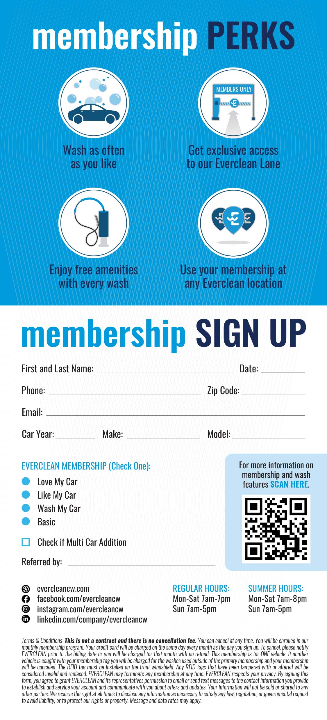 Four circular icons depicting EverClean membership perks: car wash, members-only access gate, a medical-looking device, and heart-shaped badges for benefits; blue, dotted background.